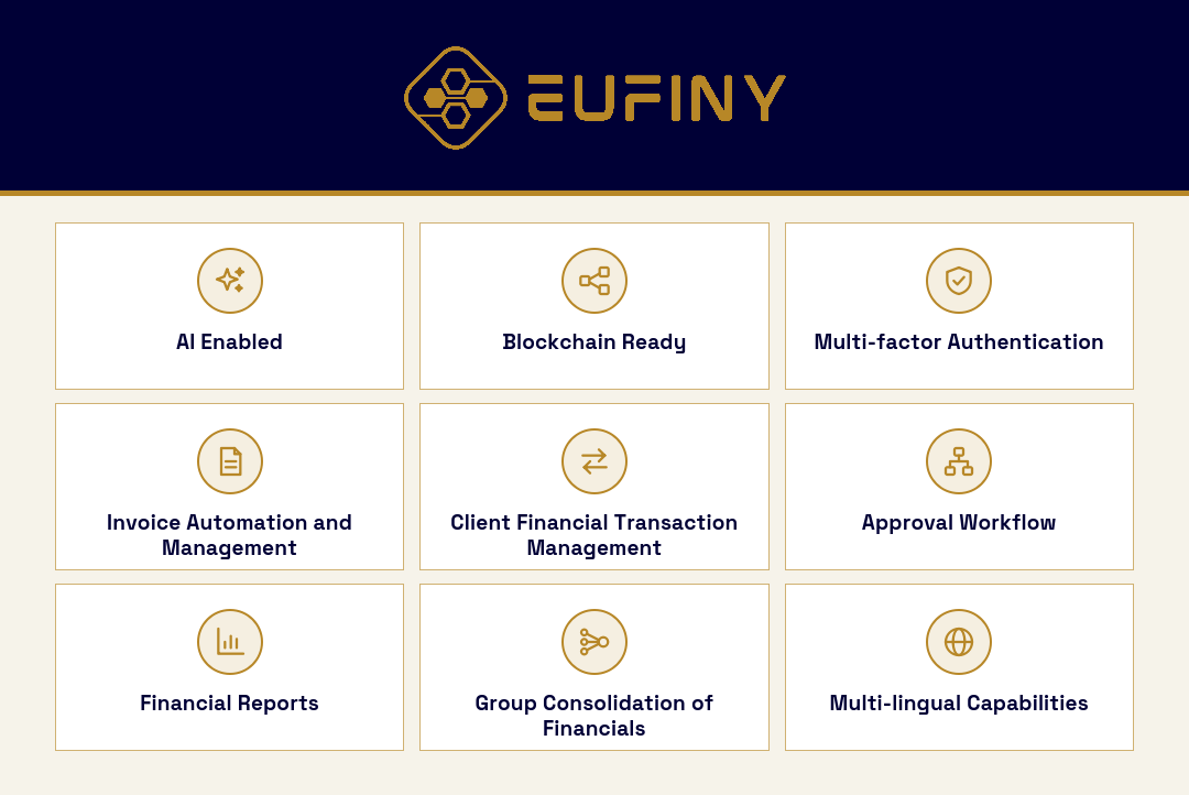 Eufiny platform overview: AI enabled, blockchain ready, invoice automation, approval workflow and financial reporting